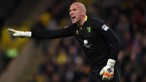 Two Premier League Clubs Enter Race to Sign Former Norwich City 'Keeper John Ruddy