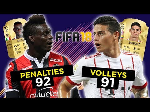 The Best FIFA 18 Players At Finishing, Strength & More!