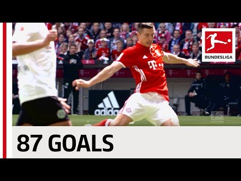 Robert Lewandowski - All Bundesliga Goals for Bayern So far…