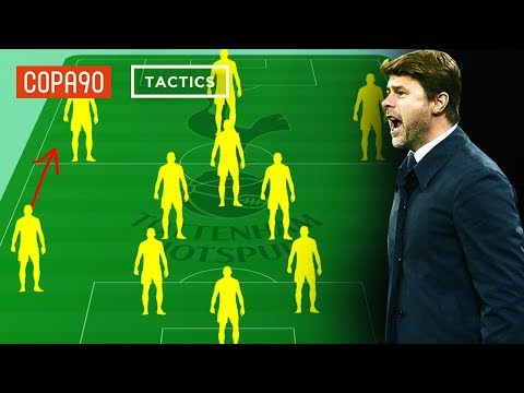How Pochettino Turned Spurs From a Punchline into European Contenders | COPA90 & Top Eleven