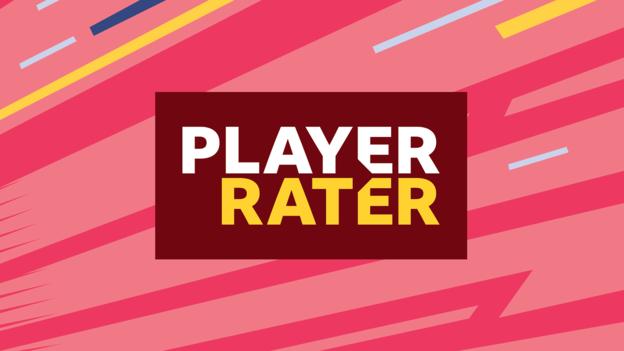 World Cup 2018: Portugal v Morocco - rate the players