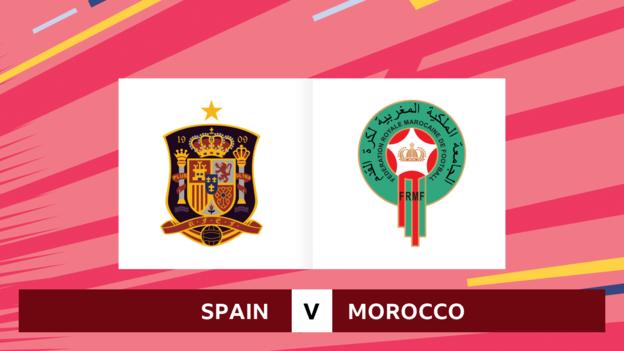 World Cup 2018: Spain v Morocco - rate the players