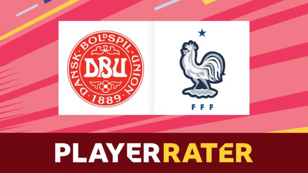 World Cup 2018: Denmark v France - rate the players