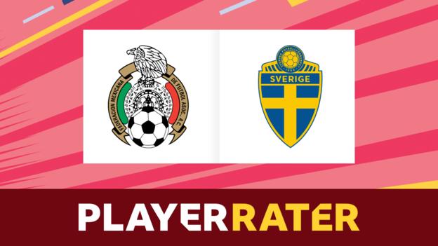 World Cup 2018: Mexico v Sweden - rate the players