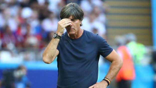 World Cup 2018: Germany boss Joachim Low admits side deserved to go out