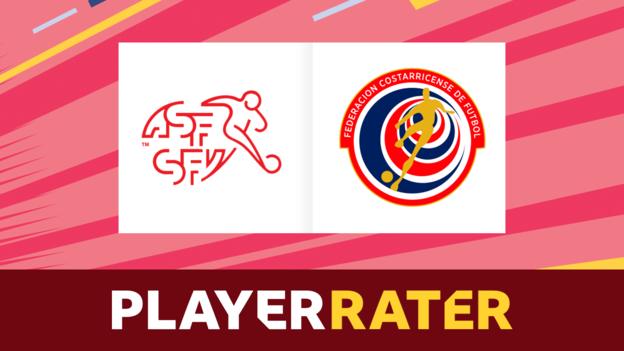 World Cup 2018: Switzerland v Costa Rica - rate the players