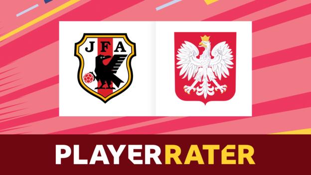 World Cup 2018: Japan v Poland - rate the players