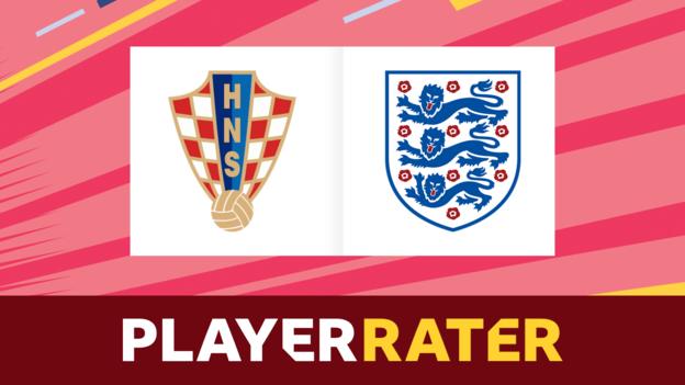 World Cup: Croatia v England - rate the players