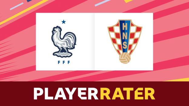 World Cup: France v Croatia - rate the players