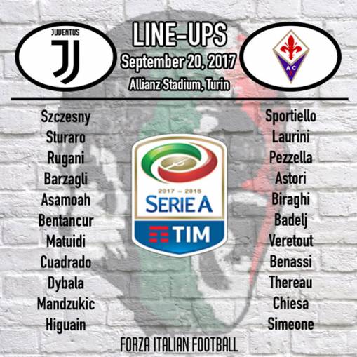 Juventus v Fiorentina: Official Line-Ups