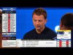 Crystal Palace 2 Chelsea 1 - Post Match Reaction - BT Score