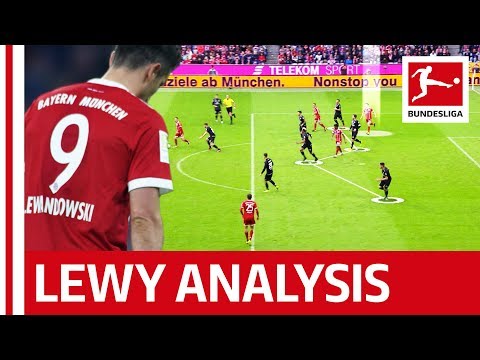 Robert Lewandowski Analysed - How He Scores His Goals