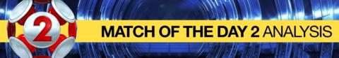 Why Man City look unstoppable - Shearer analysis
