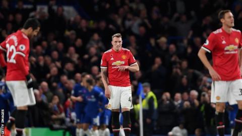 Man Utd to tell Mourinho to sell before he can buy