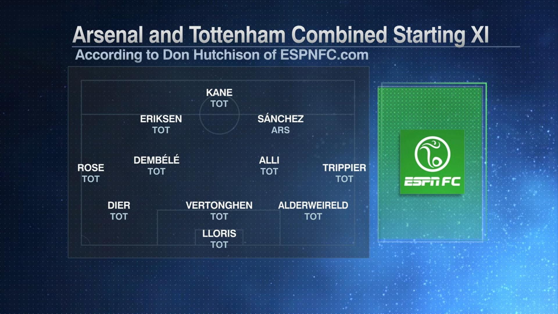 Mauricio Pochettino wouldn't trade Spurs progress for Arsenal cup wins