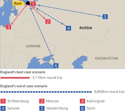 Time zones, 10,000km journeys & sleeper trains - England's World Cup logistics