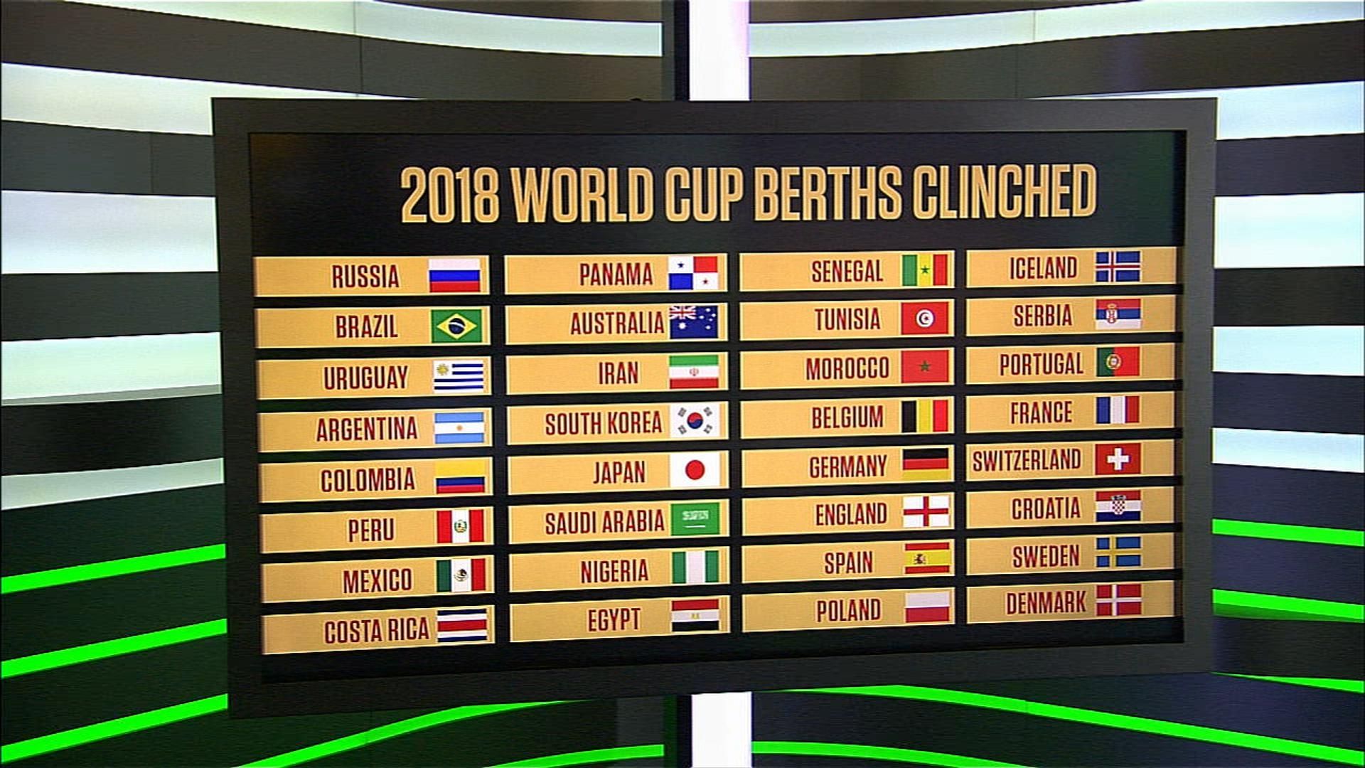 What to expect at the draw