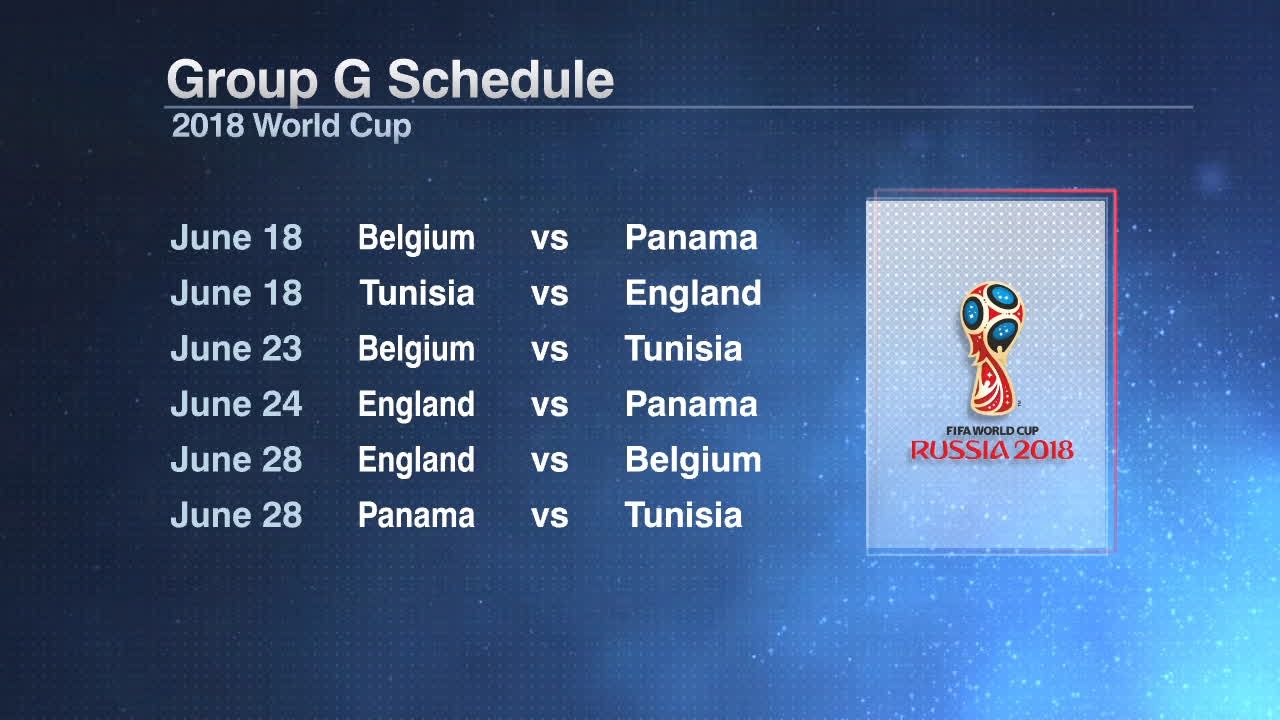 England should succeed after kind draw