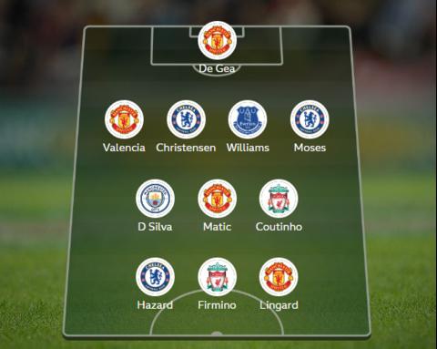 Who joins 'utterly breathtaking' De Gea in Garth's team of the week?