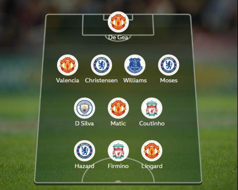 Who joins the 'utterly breathtaking' De Gea in Garth's team of the week?