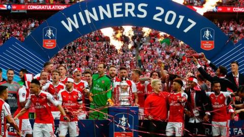 FA Cup third-round draw - all you need to know