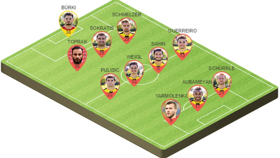 Picking the Best Potential Borussia Dortmund Lineup to Face Real Madrid