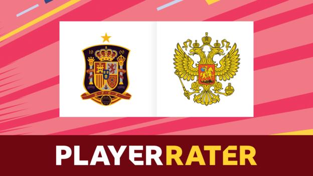 World Cup: Spain v Russia - rate the players