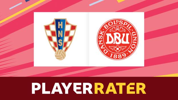 World Cup: Croatia v Denmark - rate the players
