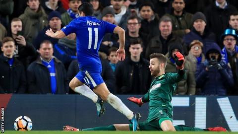 Angus Gunn: Southampton close in on deal for Manchester City goalkeeper