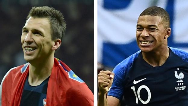 World Cup final 2018: Croatia v France - your guide to Sunday's match