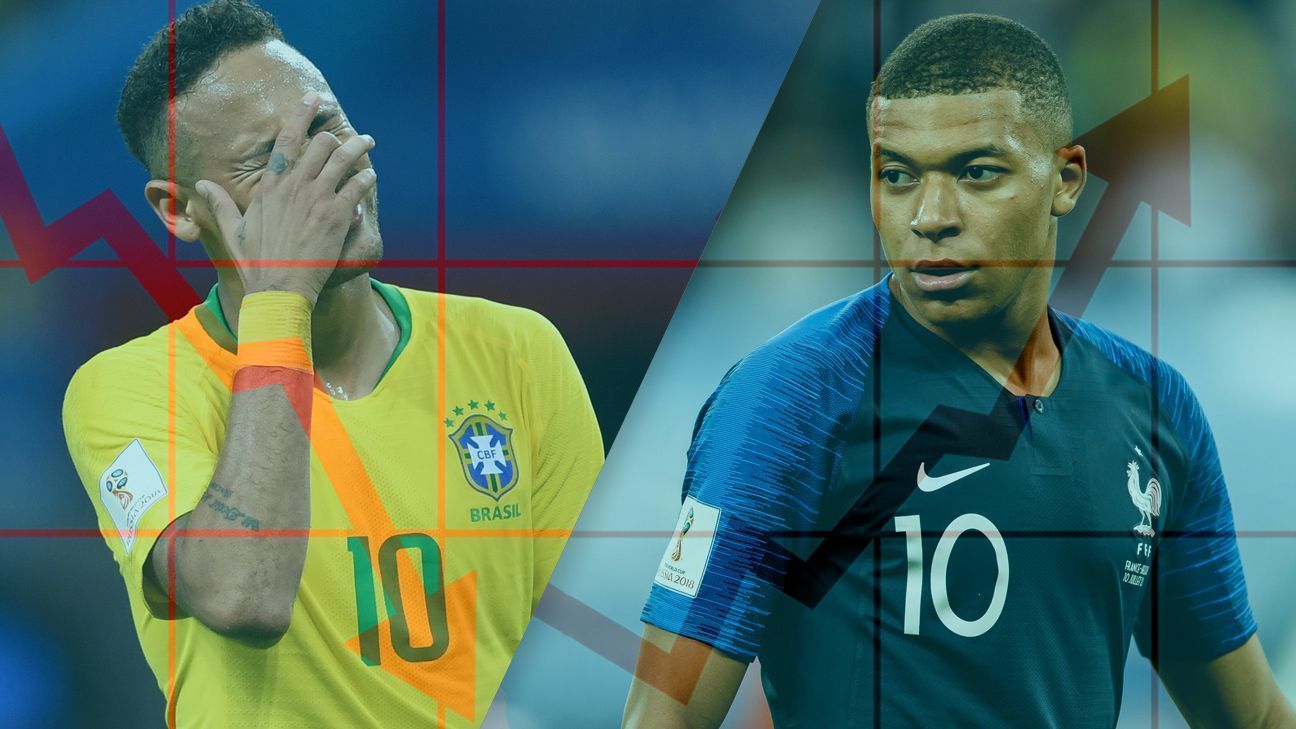 World Cup stock - Mbappe, Hazard, Lozano impress; Messi, Neymar, Salah down