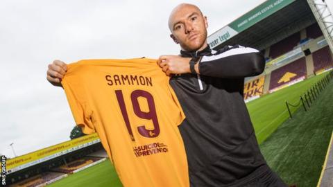 Motherwell: National League Salford pay more than Premiership sides - Robinson