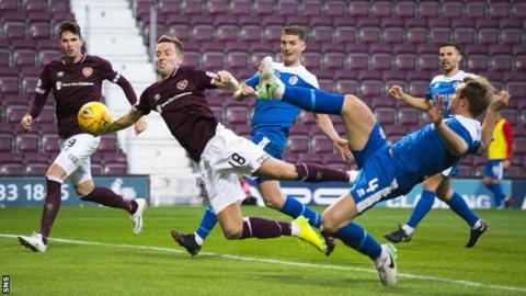 Hearts and Inverness set up final-game showdown