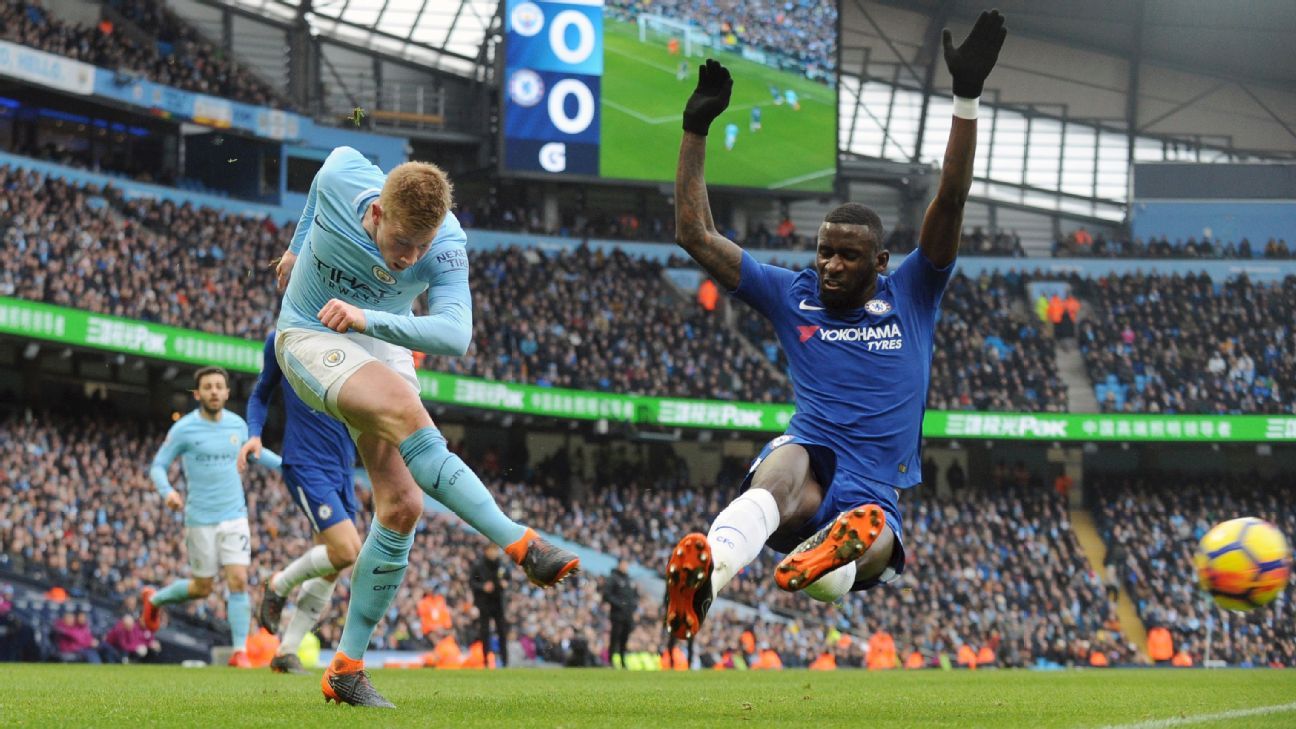 Chelsea vs. Manchester City: Jorginho, Mahrez, Sarri's style key areas at Wembley