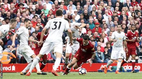 'Liverpool the unluckiest Premier League team, Man Utd the luckiest'