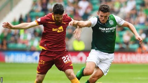 John McGinn: Aston Villa agree fee for Hibernian midfielder