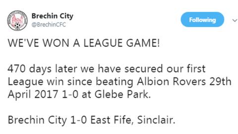 'We've won a league game!' - Brechin end 470-day wait for victory