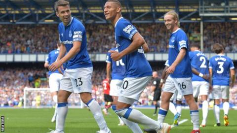 Quiz: Can you name every weekend Premier League scorer?