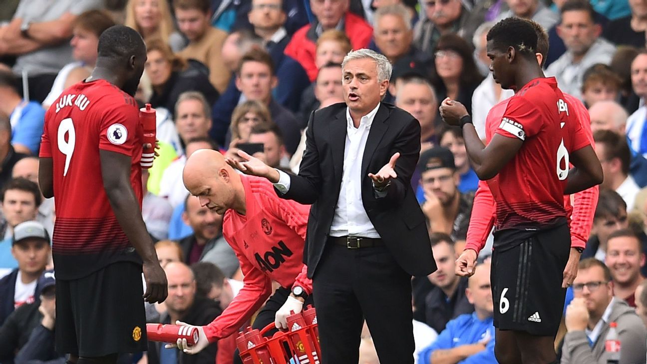 Manchester United must get past mixed messages, unacceptable defeats