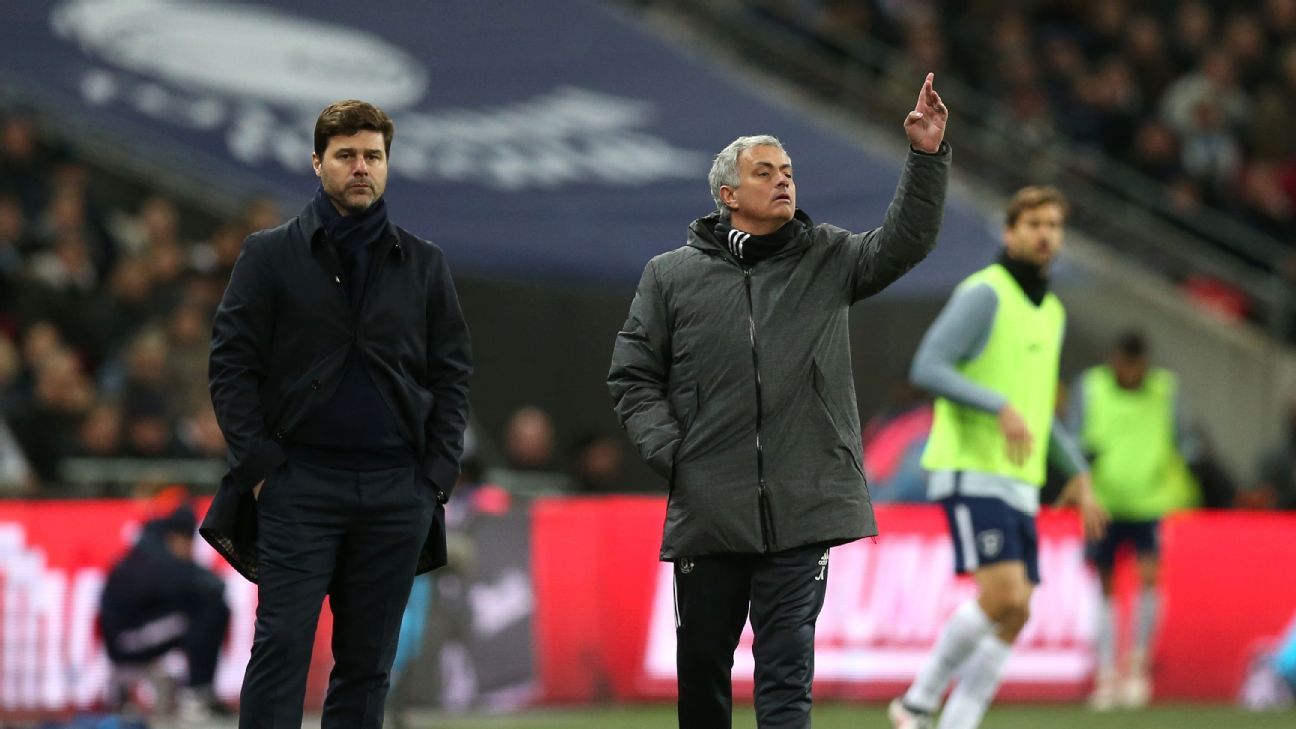 Would Man United be in better shape had they hired Pochettino and not Mourinho in 2016?