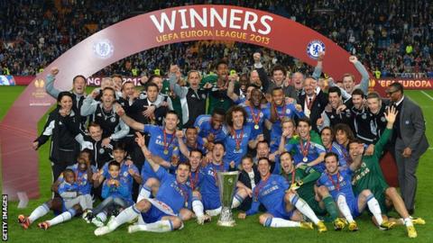Europa League - guide to the group-stage draw
