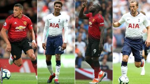 Manchester United v Tottenham: Pick your combined XI