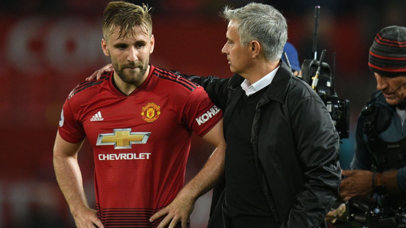 Luke Shaw apologises to Manchester United fans after Tottenham humiliation