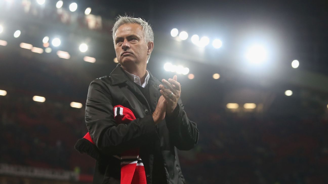 Jose Mourinho retains Manchester United backing despite dismal start - sources