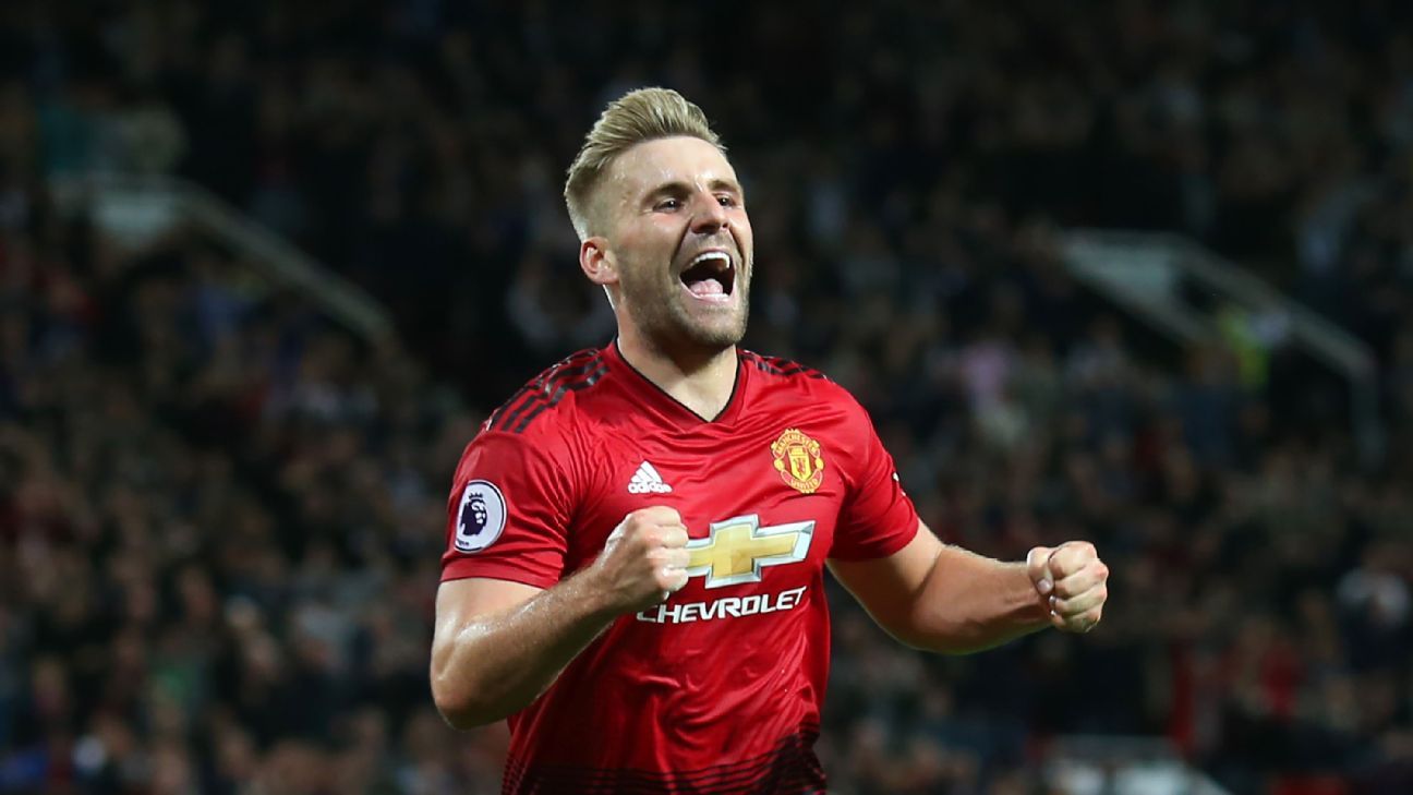 Manchester United's Luke Shaw set for England recall - sources