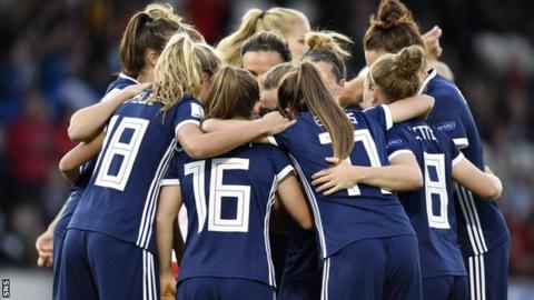 Scotland Women: BBC Alba announces three-year deal to show all competitive home matches live