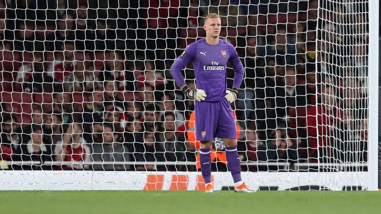Bernd Leno 'frustrated' at being Petr Cech understudy at Arsenal