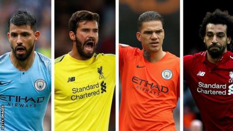 Liverpool v Man City: Who makes your combined XI?