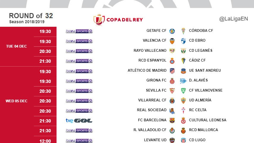 Kick-off times (CET) for Copa del Rey round of 32 second leg matches