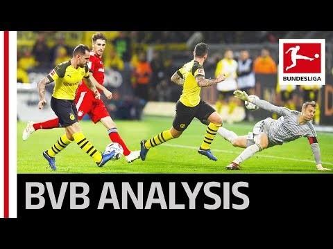 Alcacer beats Neuer - Dortmund's Spectacular 13 Seconds Counter Attack Goal